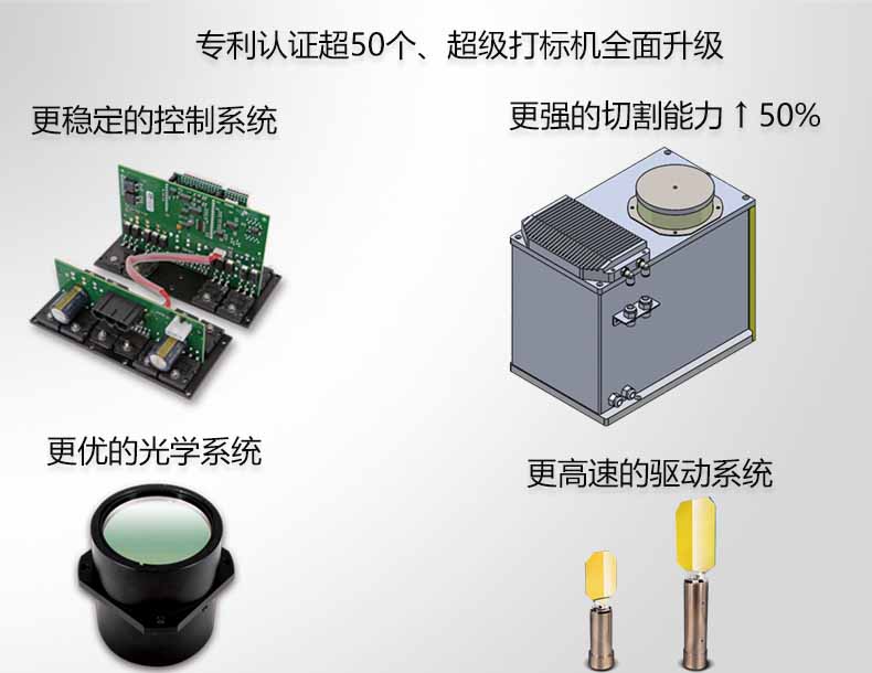 超級激光打標機全面升級.jpg