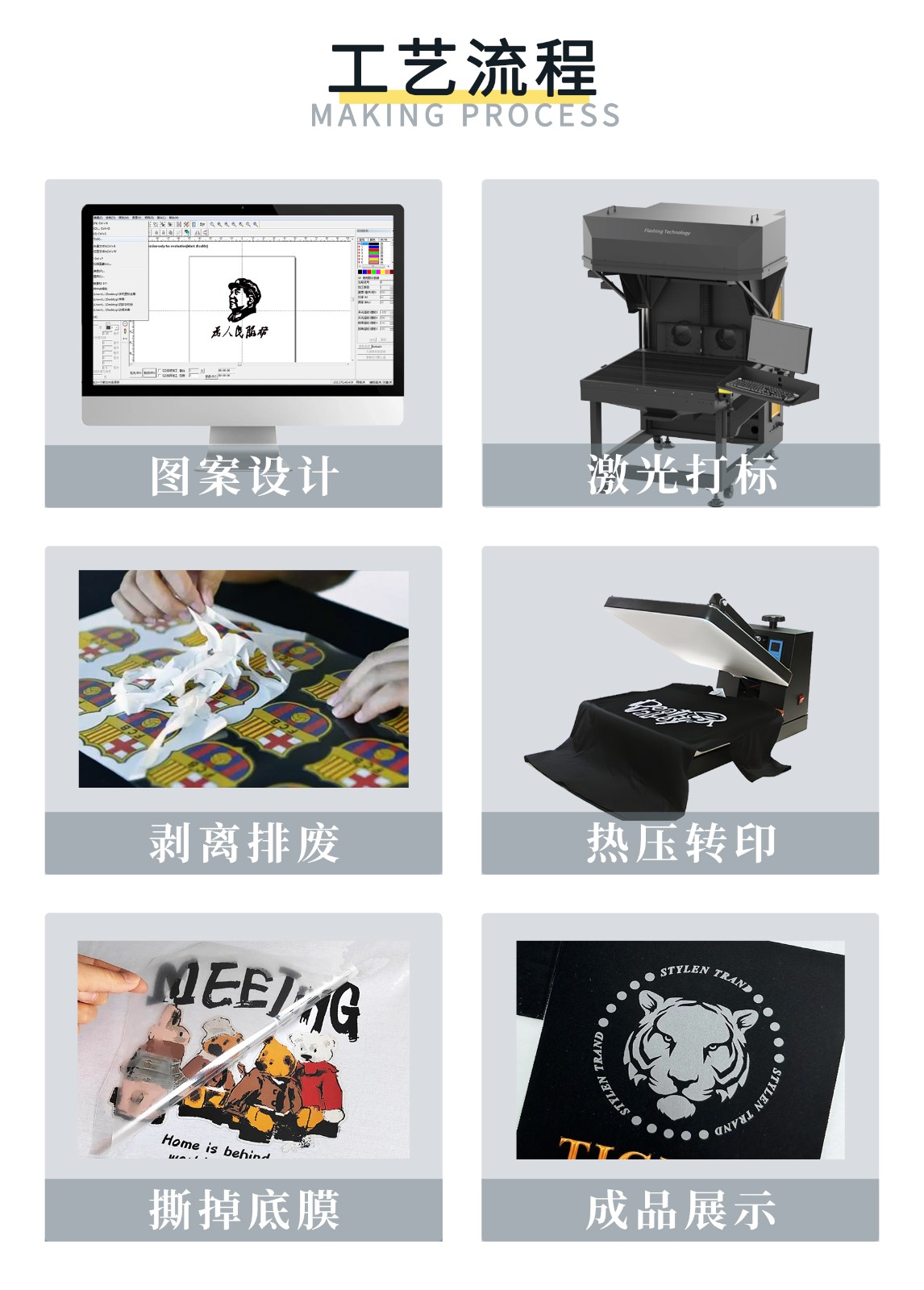 2-4詳情頁(yè)-工藝流程.jpg